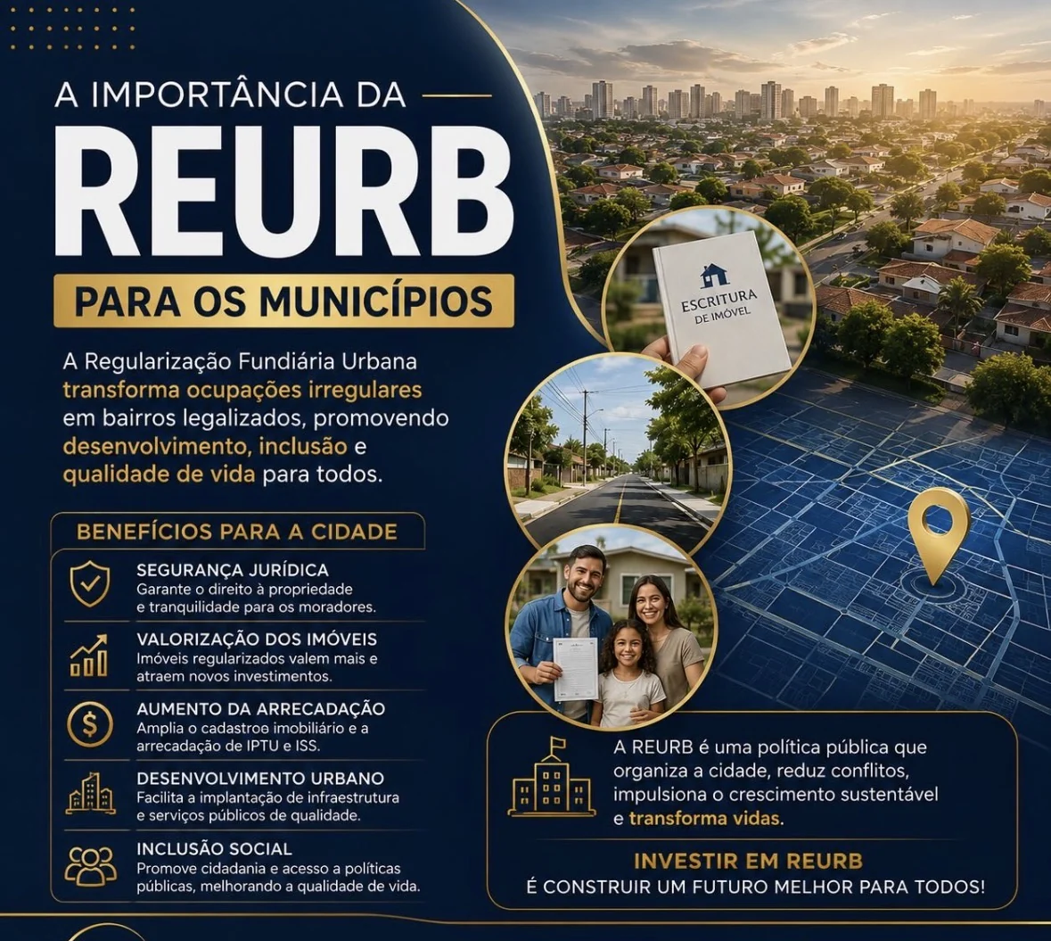 Material informativo de Danilo Medeiros sobre a importância da REURB para municípios